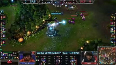 指标抓手与 指标抓手与